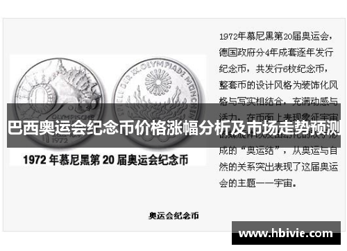 巴西奥运会纪念币价格涨幅分析及市场走势预测